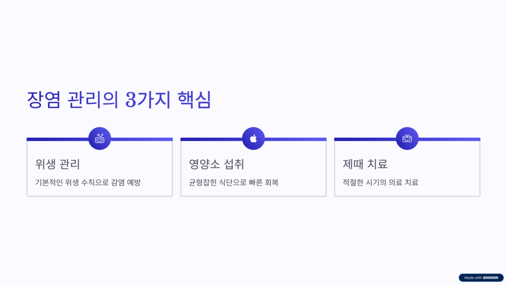 장염 빨리 낫는법: 5가지 효과적인 방법으로 빠른 회복! 장염 빨리 낫는법: 5가지 효과적인 방법으로 빠른 회복!